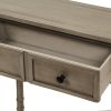 TREXM Console Table Sofa Table Easy Assembly with Two Storage Drawers and Bottom Shelf for Living Room, Entryway (Grey Wash)